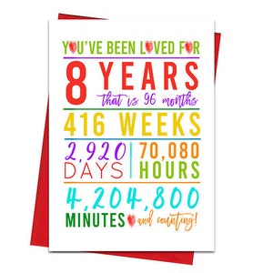 8e anniversaire carte, carte d’anniversaire imprimable, 8e anniversaire imprimables, carte de voeux imprimables, coloré 8e anniversaire, 8e anniversaire de coeur