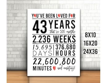 43rd Birthday Sign, You Have Been Loved For 43 Years Sign, 8x10, 16x20, 24x36, Cheers to 43 Years, Happy 43rd birthday, Printable 43rd Sign