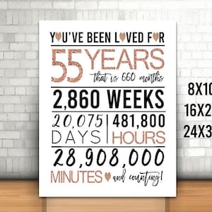 Rose Gold 55th Birthday Sign, You Have Been Loved For 55 Years Sign, Cheers to 55 Years, Happy 55th birthday, Printable Rose 55th Bday Sign