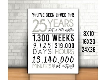 May include: A white printable sign with black text that reads "You've been loved for 25 years, that is 300 months, 1,300 weeks, 9,125 days, 219,000 hours, 13,140,000 minutes and counting!" with a silver glitter heart. The sign also lists the sizes 8x10, 16x20, and 24x36.