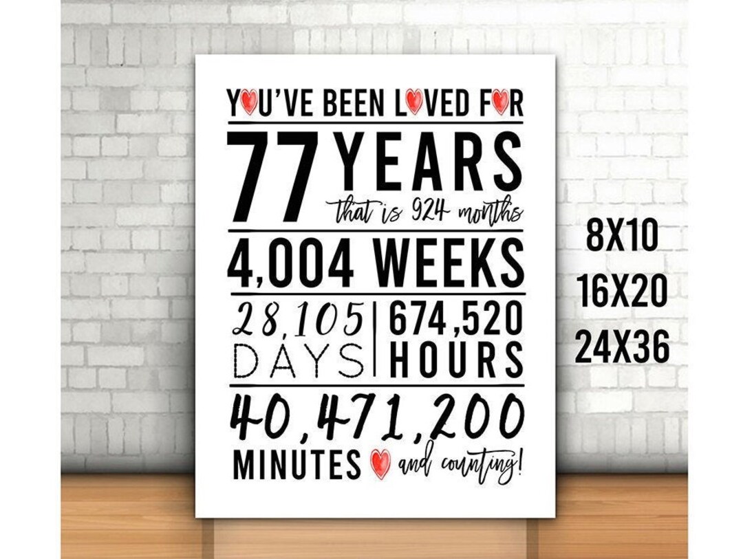 77 Months Is How Many Years 77th Birthday Sign, You Have Been Loved for 77 Years Sign, 8x10, 16x20