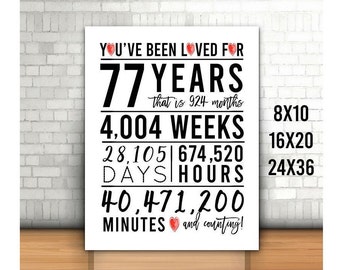 77th Birthday Sign, You Have Been Loved For 77 Years Sign, 8x10, 16x20, 24x36, Cheers to 77 Years, Happy 77th birthday, Printable 77th Sign