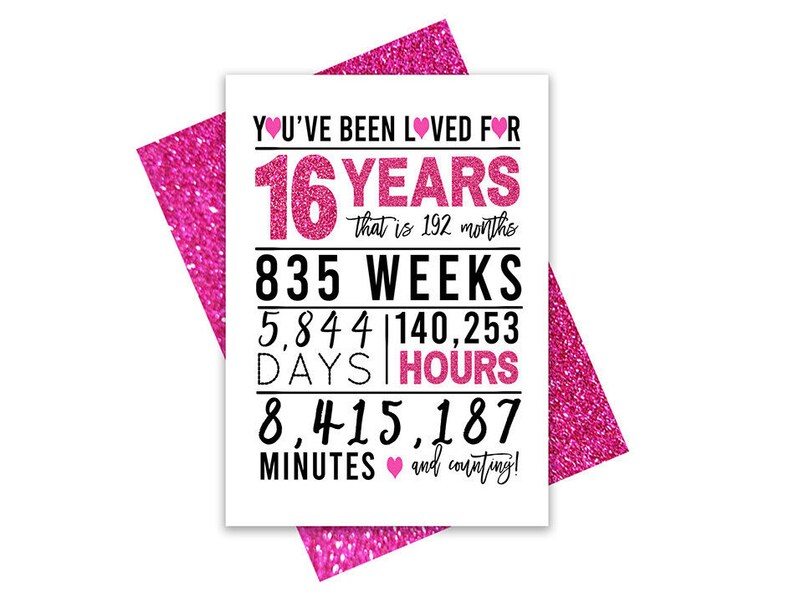 What Do You Write In A 16th Birthday Card For A Boy Printable 