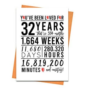 32e verjaardagskaart, afdrukbare verjaardagskaart, 32e verjaardag printables, wenskaart printables, rode 32e verjaardag, 32e hartverjaardag