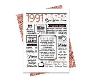 Printable 30th Birthday Card | Etsy