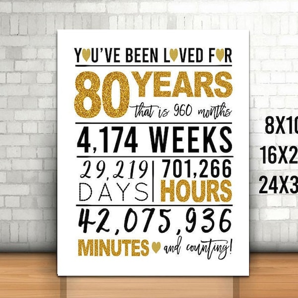 Gold 80th Birthday Sign, You Have Been Loved For 80 Years Sign, 8x10, 16x20, 24x36, Cheers to 80 Years, Happy 80th birthday, Printable 80th