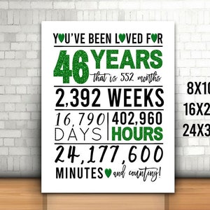 Green 46th Birthday Sign, Cheers to 46 Years, Happy 46th Birthday, 46th Birthday Sign, 46th Anniversary Sign,Green Birthday Party Decoration