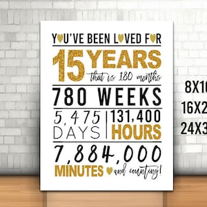 Placa dourada de 15 anos, você foi amado por 15 anos, 8x10, 16x20, 24x36, felicidades aos 15 anos, feliz 15 anos, placa para impressão