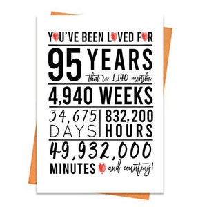 95e carte d'anniversaire, carte d'anniversaire imprimable, 95e anniversaire à imprimer, carte de voeux imprimable, 95e anniversaire rouge, impression 95e anniversaire coeur