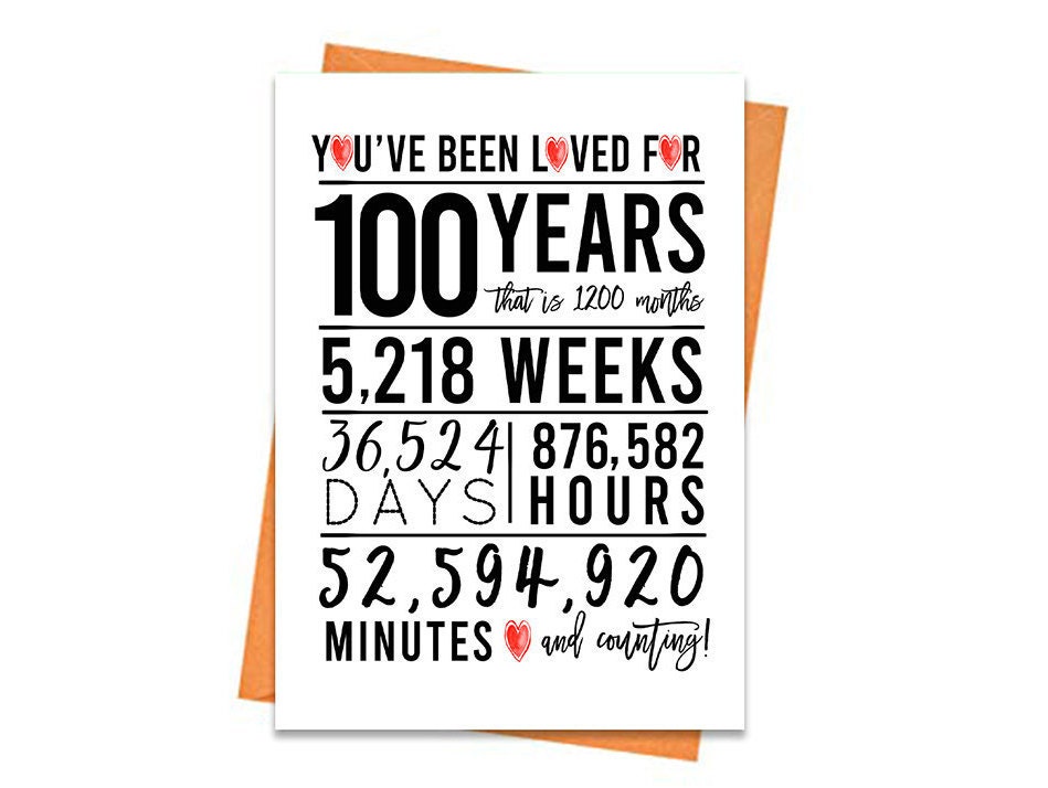 100th Birthday Card Printable Free 100th Birthday Card Printable Free