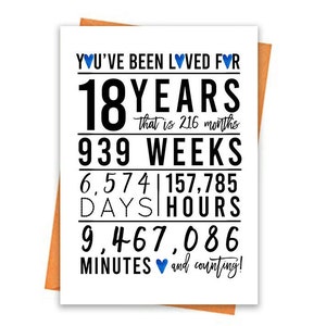 Blue 18th Birthday Card, Printable Birthday Card, 18th Birthday Printables, Greeting card printables, blue 18th birthday, 18th heart card