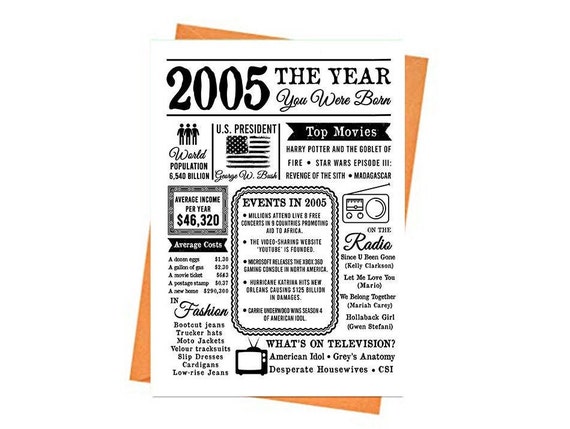 18th Birthday Card 2005 Printable Birthday Card 2005 - Etsy