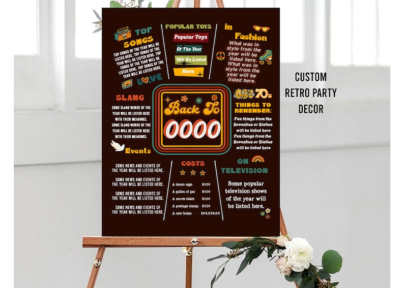 Custom 70s Retro Poster PRINTABLE, Seventies Decade Party Sign Decor ...