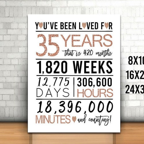 Rose Gold 35th Birthday Sign You Have Been Loved for 35 Years - Etsy Canada
