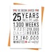 25th Birthday Card, Printable Birthday Card, 25th Birthday Printables ...
