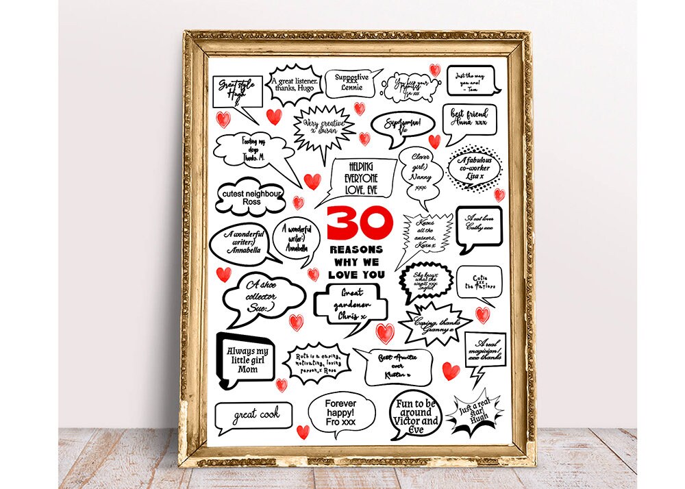 Editable 30 Reasons Why, Things We Love About You, 30th Birthday Gift ...