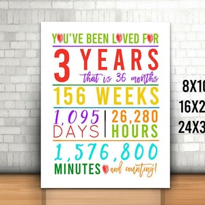 3rd Birthday Sign, You Have Been Loved For 3 Years Sign, 3rd Anniversary Sign, Cheers to 3 Years, Happy 3rd birthday, Printable 3rd Sign