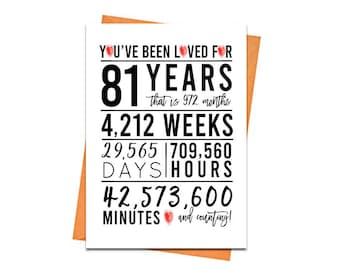 81st Birthday Card, Printable Birthday Card, 81st Birthday Printables, Greeting card printables, red 81st birthday, 81st heart birthday,file