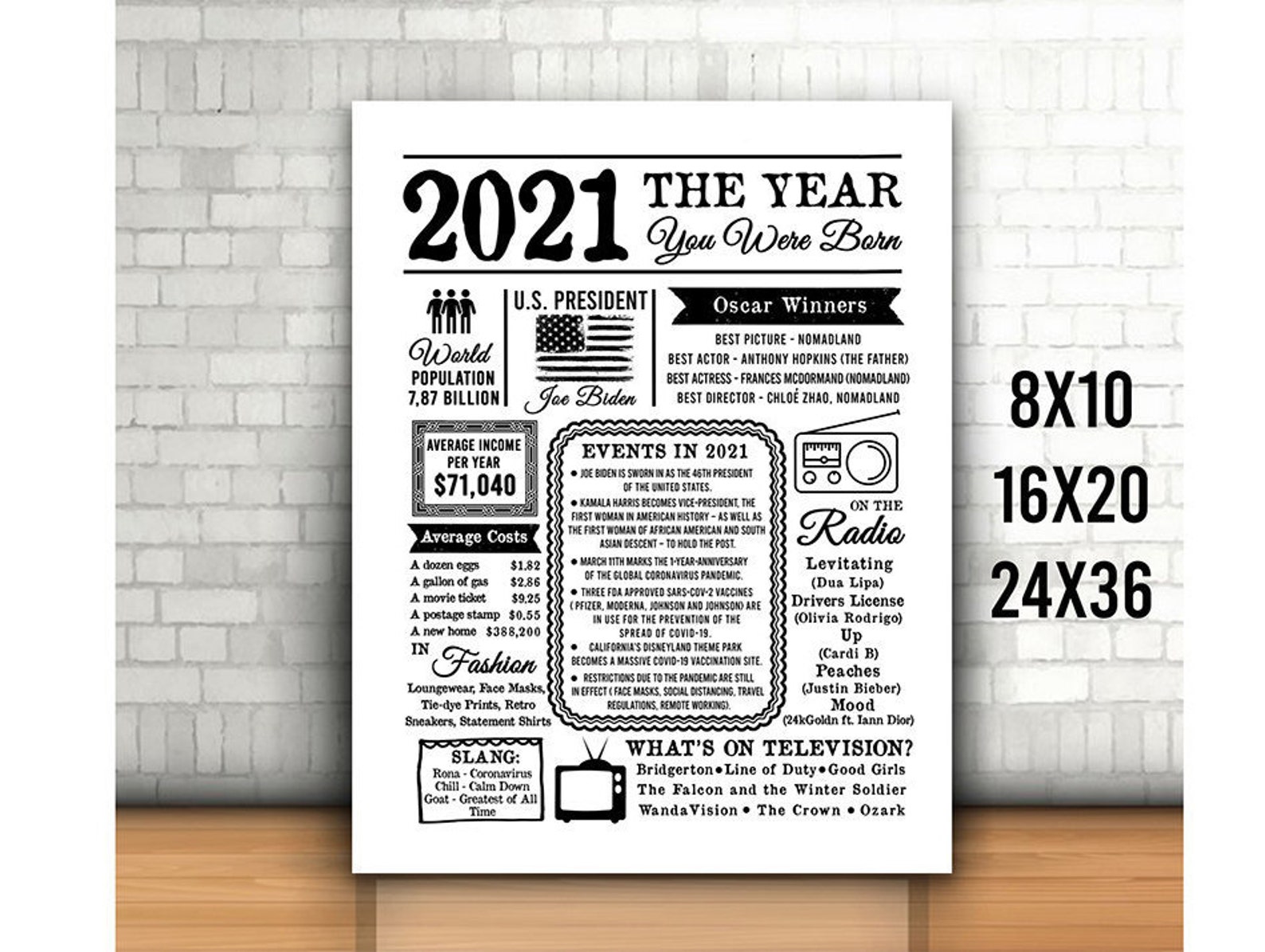 2021 the Year You Were Born Sign Printable 2021 Time Etsy