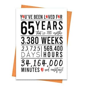 Tarjeta de cumpleaños número 65, tarjeta de cumpleaños imprimible, tarjetas de felicitación imprimibles para el 65.° cumpleaños, 65.° cumpleaños en rojo, 65.° cumpleaños con forma de corazón