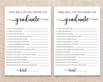 Who knows the graduate best, How well do you know the graduate, Graduation Party Game, Printable graduation party game, rustic graduation