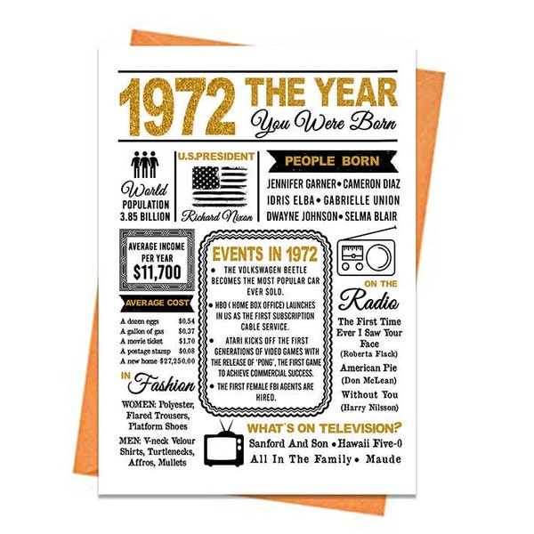 1972 Card - Etsy