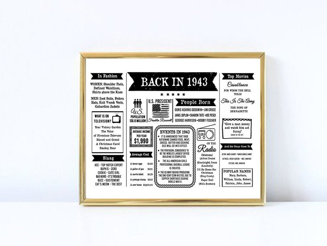 1943-printable-poster-1943-birthday-sign-back-in-1943-80th-etsy-canada