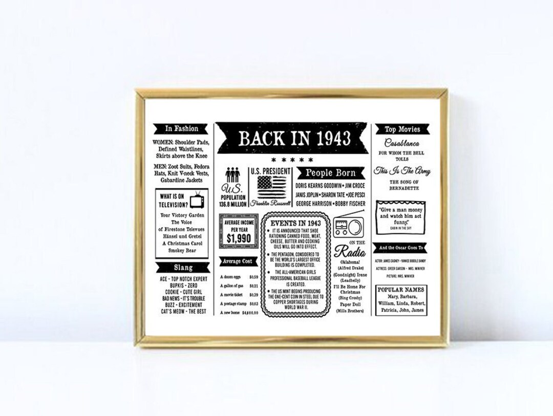 1943-printable-poster-1943-birthday-sign-back-in-1943-80th-etsy-canada