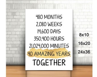 Cartel del 40 aniversario, vítores a 40 años, firma imprimible del 40 aniversario de la boda, decoración de la fiesta del aniversario de oro, decoración del aniversario