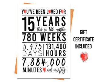 15th Birthday Card, Last Minute Birthday Card, 15th Birthday Printables, Greeting card, red 15th birthday, birthday certificate, gift