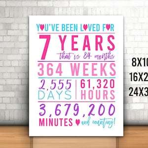 Rosa 7. Geburtstagsschild, You Have Been Loved for 7 Years Sign, Cheers to 7 Years, Happy 7th Birthday, Printable Princess 7th Birthday Sign