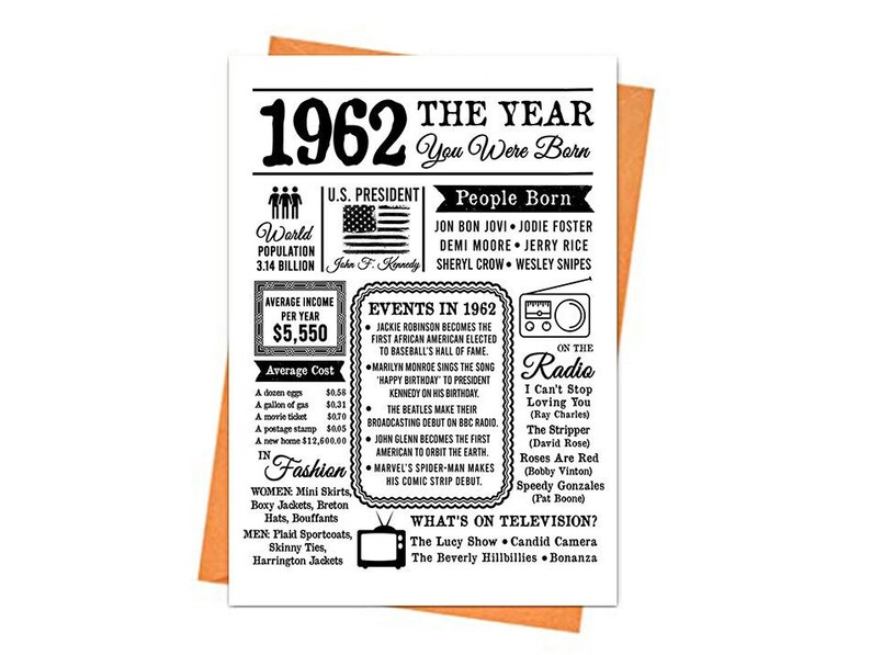 1962 Birthday Card 1962 Printable Birthday Card 1962 - Etsy Ireland