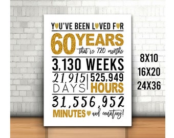 Gold 60th Birthday Sign, You Have Been Loved For 60 Years Sign, PRINTABLE, Cheers to 60 Years, Happy 60th birthday, Printable 60th Birthday