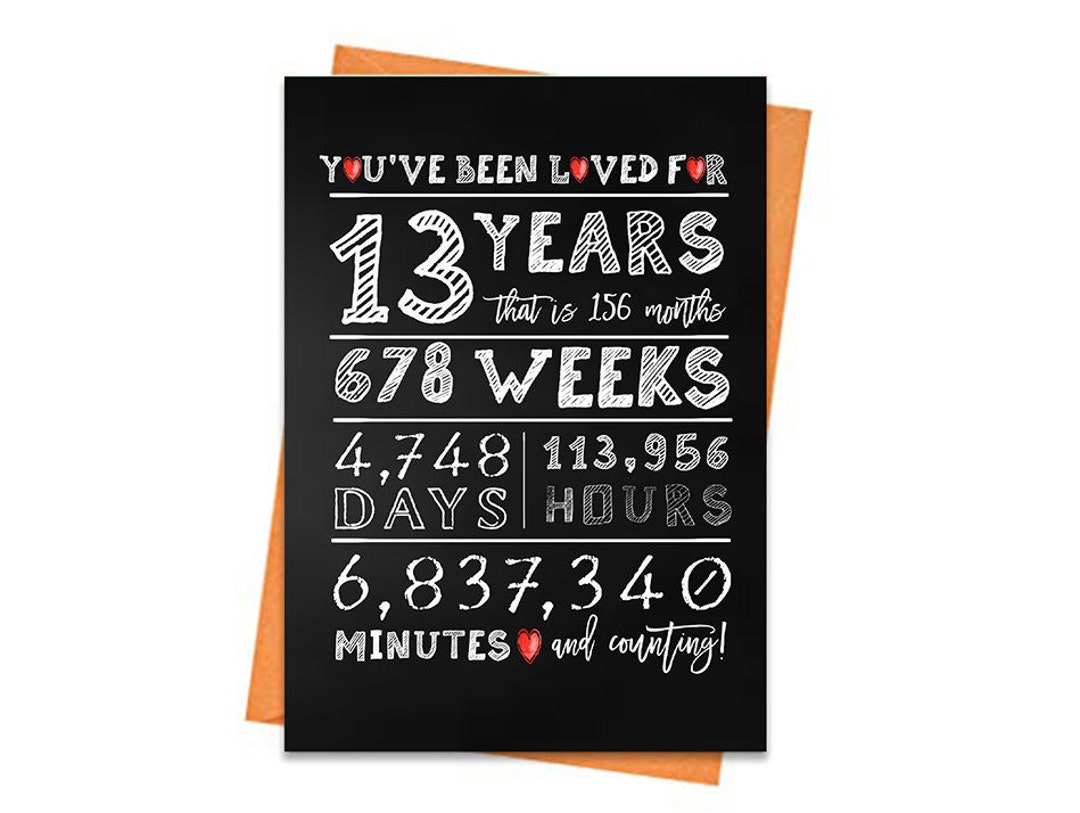 Chalkboard 13th Birthday Card, Printable Birthday Card, 13th Birthday ...
