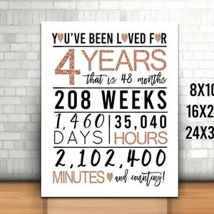 Rose Gold, 4th Birthday Sign, You Have Been Loved For 4 Years Sign, Cheers to 4 Years, Happy 4th Birthday, Printable 4th Sign File, download