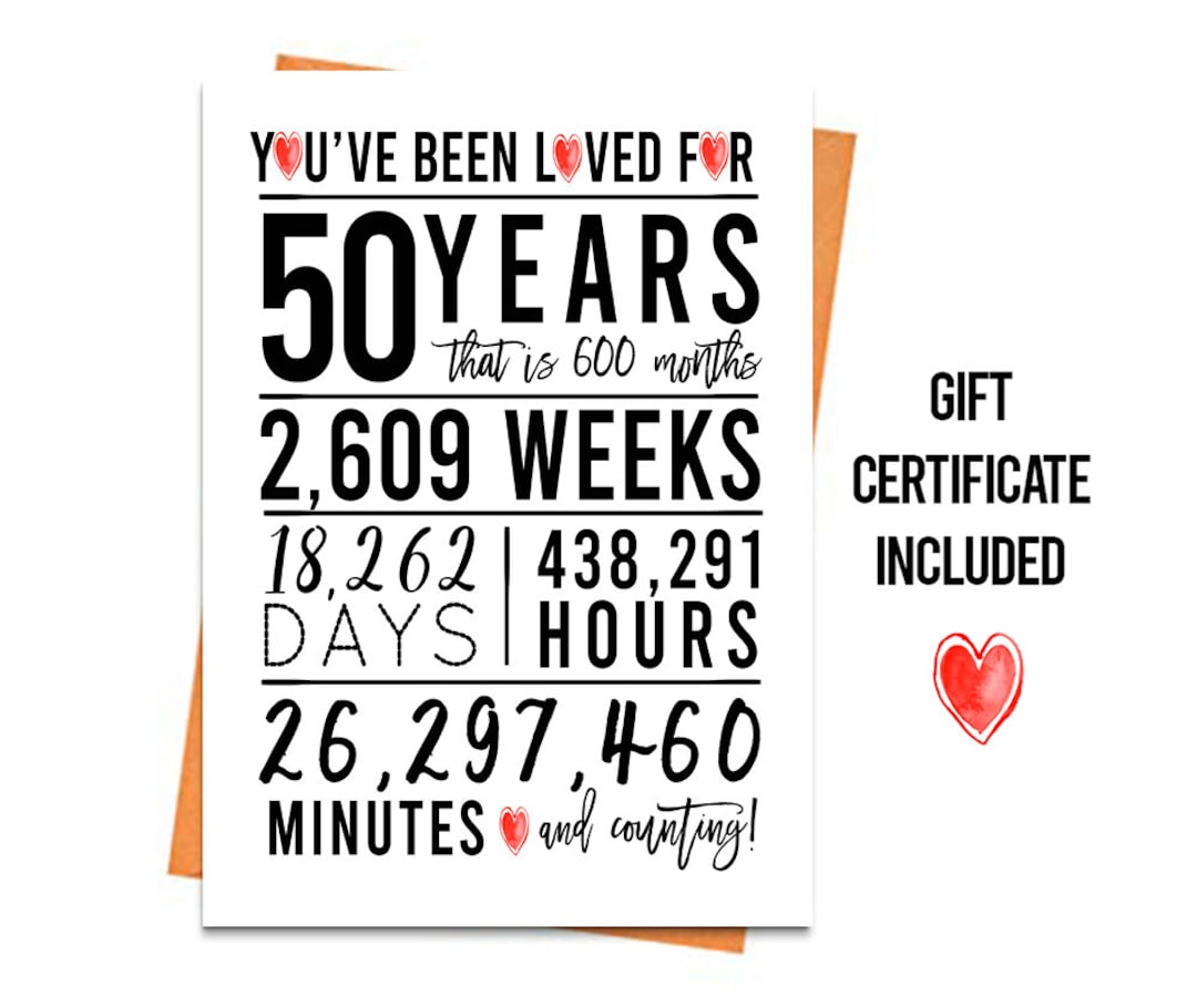 50th Birthday Card, Printable Birthday Card, 50th Birthday Printables ...