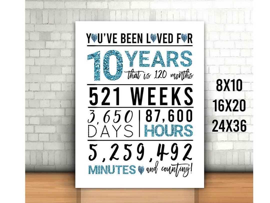 Light Blue 10th Birthday Sign Printable You Have Been Loved - Etsy
