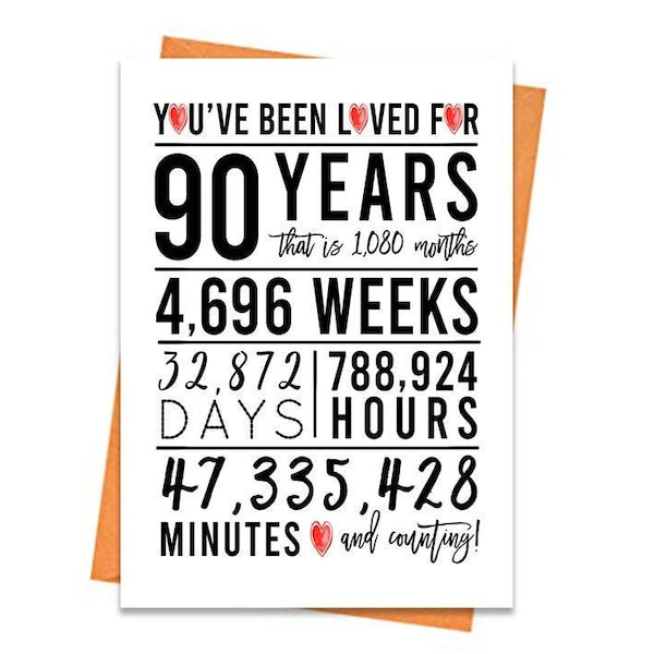 90th Birthday Card, Printable Birthday Card, 90th Birthday Printables, Greeting card printable, red 90th birthday, 90th heart birthday print