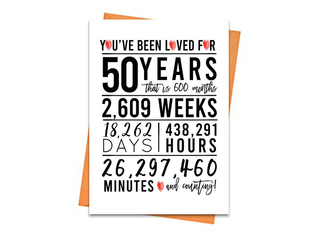 50th Birthday Card, Printable Birthday Card, 50th Birthday Printables ...