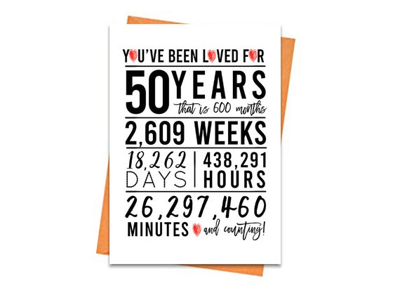 50th Birthday Card Printable Birthday Card 50th Birthday | Etsy UK