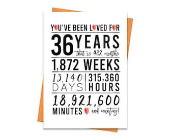 36. Geburtstagskarte, Printable Geburtstagskarte, 36. Geburtstag Printables, Grußkarte Printables, rot 36. Geburtstag, 36. Geburtstag