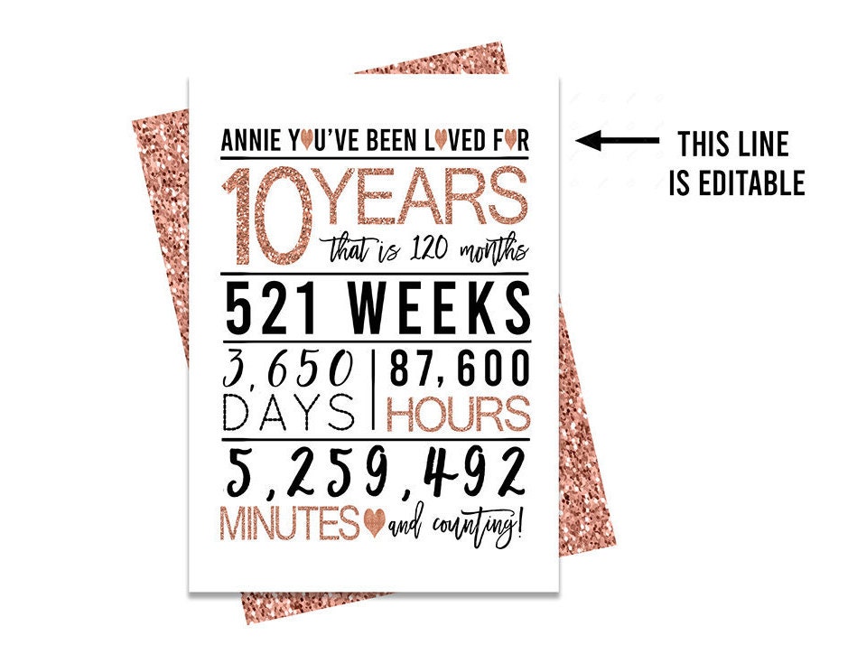 EDITABLE 10th Birthday Card Printable Birthday Card 10th - Etsy Australia