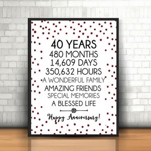 Può includere: Un biglietto bianco con testo nero e puntini rossi di coriandoli. Il testo recita "40 anni", "480 mesi", "14.609 giorni", "350.632 ore", "Una famiglia meravigliosa", "Amici fantastici", "Ricordi speciali", "Una vita benedetta", e "Buon anniversario!"