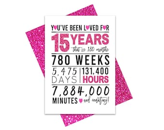 Hot Pink 15th Birthday Card, Printable Birthday Card, 15th Birthday Printables, Greeting card printables, pink 15th birthday, 15th heart