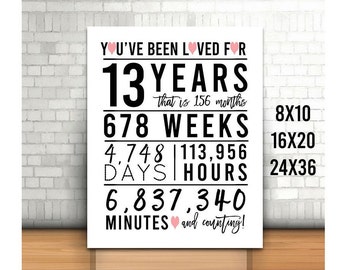 Pode incluir: Um sinal branco com texto preto que diz "YOU'VE BEEN LOVED FOR 13 YEARS that is 156 months 678 WEEKS 4,748 DAYS 113,956 HOURS 6,837,340 MINUTES and counting!" com corações cor-de-rosa. O sinal também lista diferentes tamanhos: 8x10, 16x20 e 24x36.