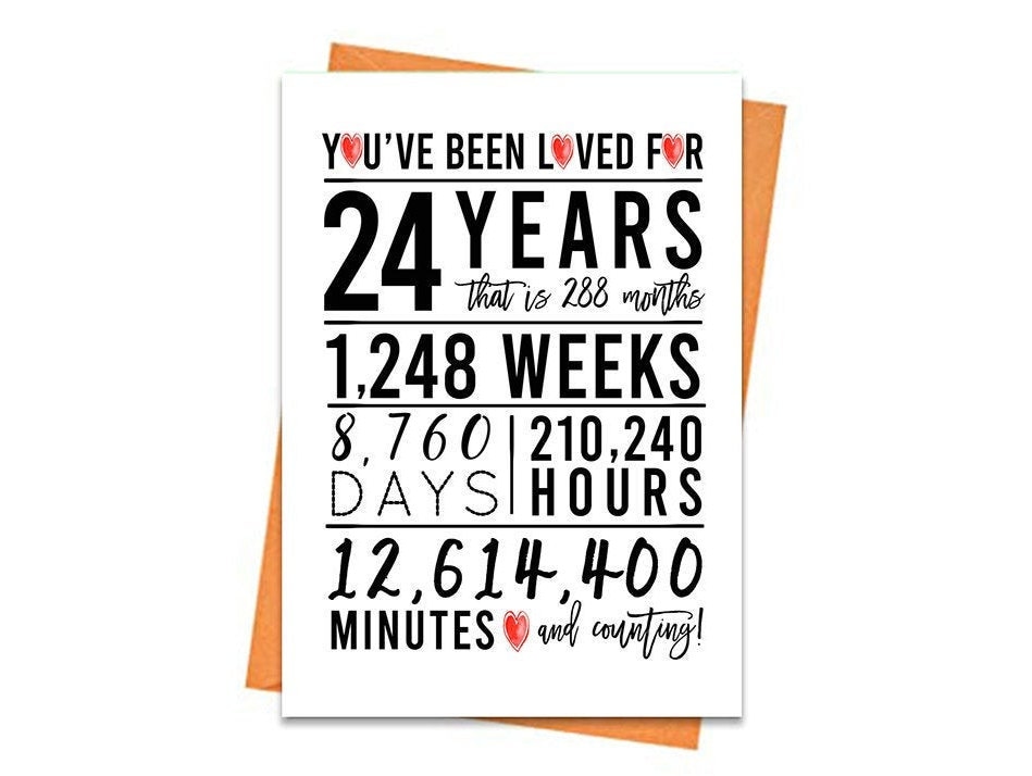 Tarjeta de cumpleaños número 24, tarjeta de cumpleaños imprimible, imprimibles de cumpleaños número 24, imprimibles de tarjetas de felicitación, cumpleaños número 24 rojo, cumpleaños número 24 del corazón