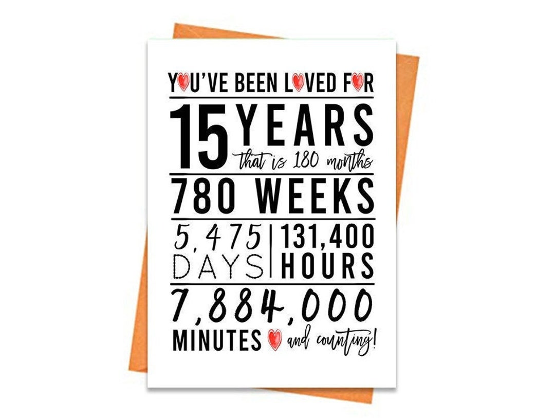 15th Birthday Card, Printable Birthday Card, 15th Birthday Printables ...