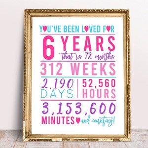 Pink 6th Birthday Sign, You Have Been Loved For 6 Years Sign, Cheers to 6 Years, Happy 6th birthday, Printable Princess 6th Birthday  Sign
