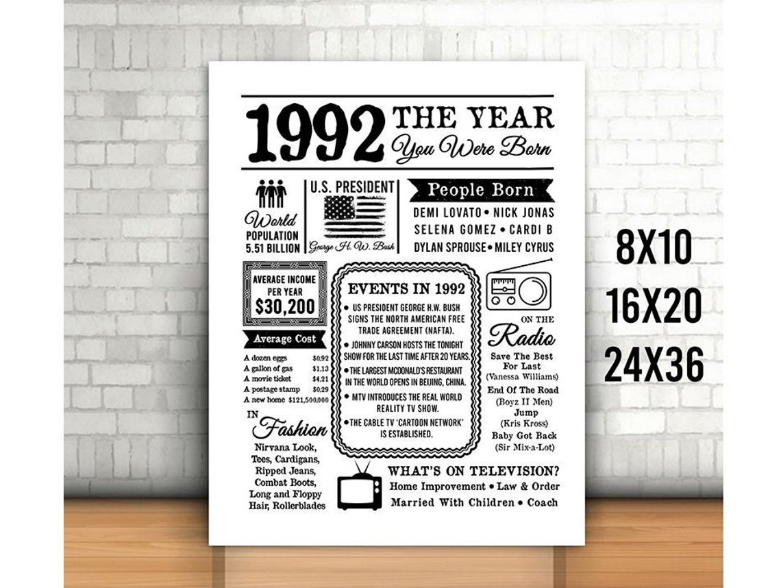 1992 Birthday Sign 1992 the Year You Were Born PRINTABLE - Etsy