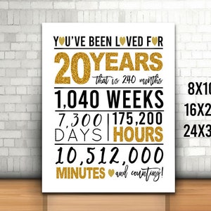 Gold 20. Geburtstag Zeichen, Sie wurden geliebt seit 20 Jahren Zeichen, 8 x 10, 16 x 20, 24 x 36, Prost bis 20 Jahre, glücklich 20. Geburtstag, druckbare 20.